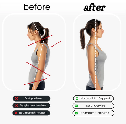 Comfort Wireless Full Coverage Jelly Bra