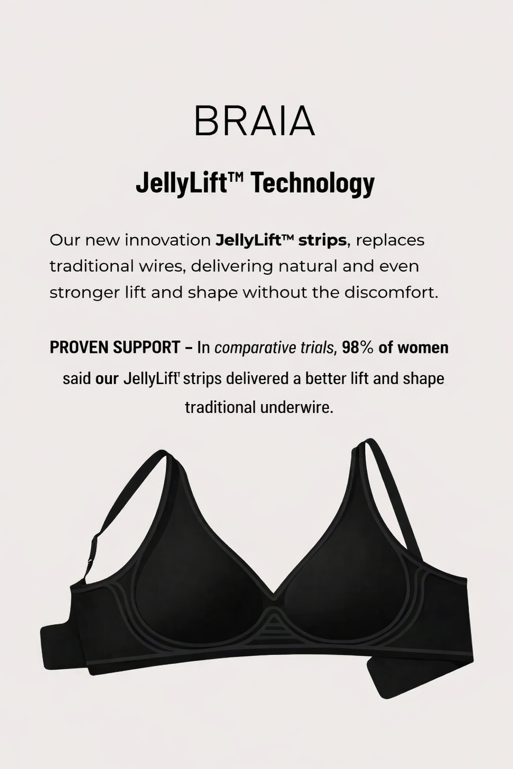 Comfort Wireless Full Coverage Jelly Bra