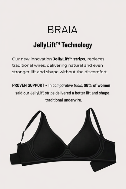 Comfort Wireless Full Coverage Jelly Bra