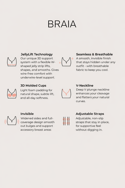 Comfort Wireless Full Coverage Jelly Bra